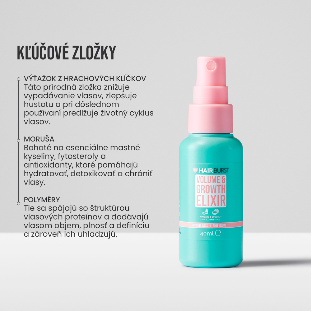 Mini elixír na objem a rast vlasov