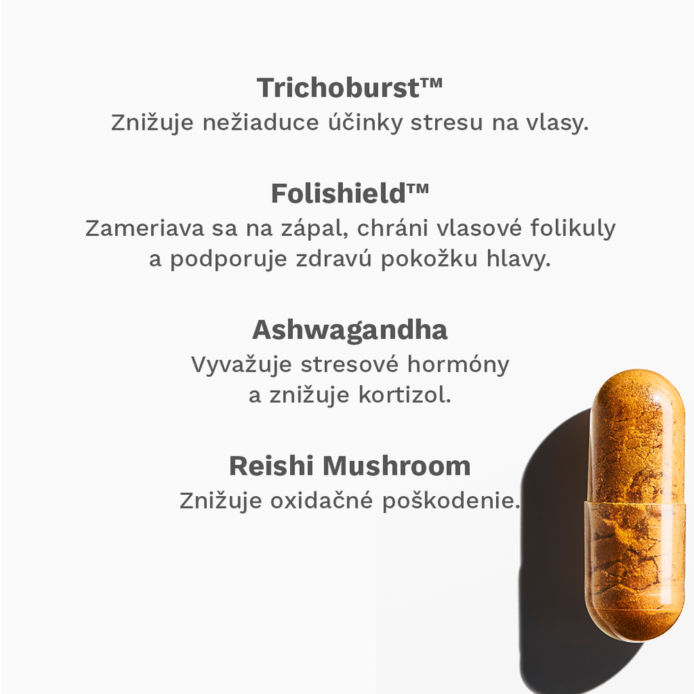Prémiové vitamíny Advanced+